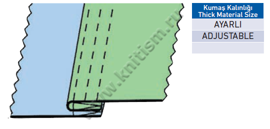 Приспособление для выполнения операции "Шов в замок" на 3-игольных машинах со свободным рукавом P013C SURUCU