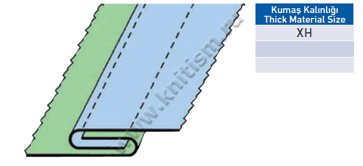 Приспособление для выполнения операции "Шов в замок" на 3-игольных машинах со свободным рукавом P013A SURUCU