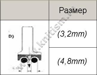 Лапка для вшивания канта P69D SEWPARTS