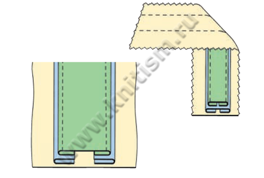 Приспособление-лампасник для притачивания лампас с одной и двумя декоративными вставками на 2-х игольной машине E113 SURUCU