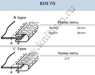 Окантователь для оверлока в 4 сложения KHF-70B