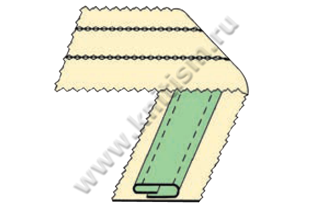 Приспособление для настачивания лампас (изнанка внахлест) на поясных машинах E104A SURUCU