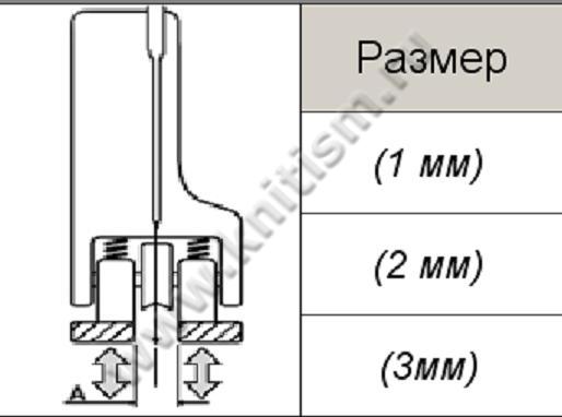 Лапка для отделочных строчек CD SEWPARTS