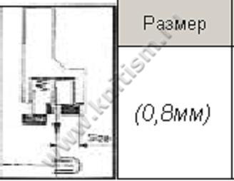 Лапка к окантователю SP705 SEWPARTS