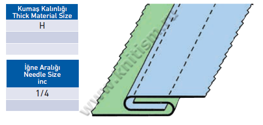 Приспособление для выполнения операции "Шов в замок" на машинах со свободным рукавом P014 SURUCU