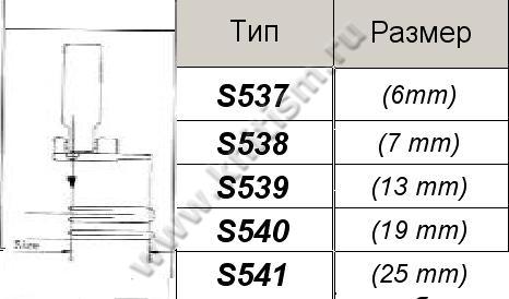 Лапка к приспособлениям S537 - S541 SEWPARTS