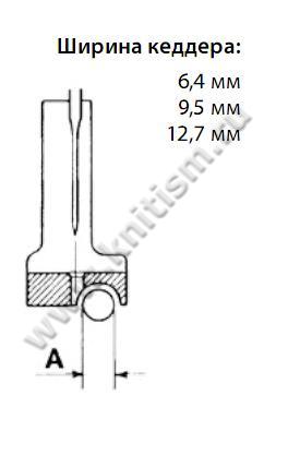 Лапка для вшивания канта P69R SEWPARTS