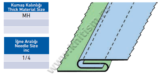 Приспособление для выполнения "ШВА В ЗАМОК" на машинах со свободным рукавом P014A SURUCU