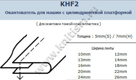 Окантователь 2 сложения на рукавную машину KHF-2 (Зев 6,5мм)