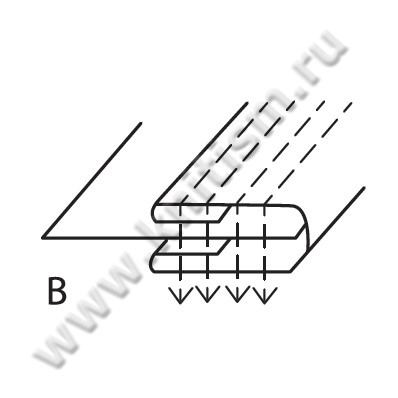 Приспособление для изготовления пояса KHF-33B