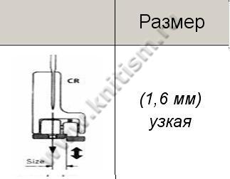 Лапка для отделочных строчек CRN SEWPARTS