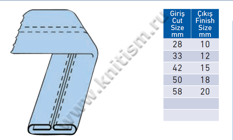Приспособление для изготовления лямки-вешалки или шлевки встык на 2-х игольной машине P034B SURUCU
