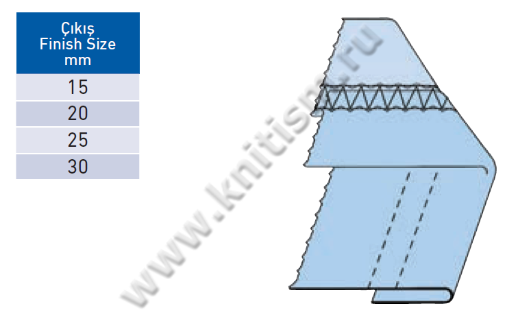 Приспособление "подгибка" нерегулируемая на плоскошовку с цилиндрической и плоской платформой T153B SURUCU