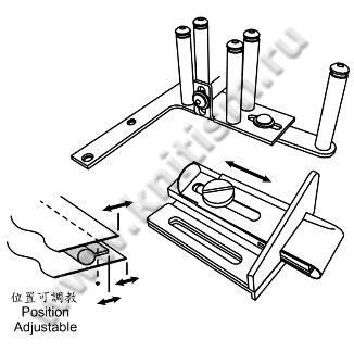 Приспособление для втачивания пластикового канта KHF867T