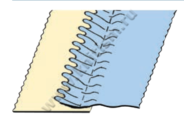 Приспособление "изготовление юбки в сборку (цыганский стиль)" для прямострочных машин T169B SURUCU