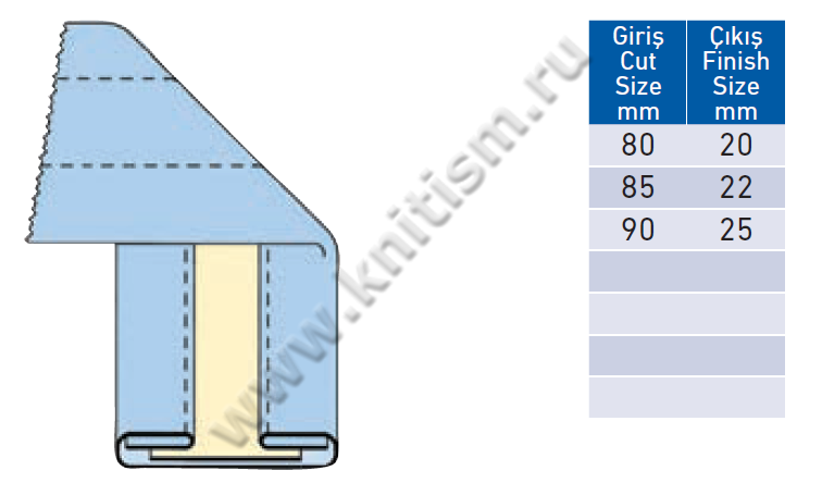 Приспособление для изготовления лямки-вешалки с прокладыванием декоративной вставки на 2-х игольных машинах P034A SURUCU
