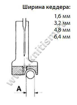 Лапка для вшивания канта P69RH SEWPARTS