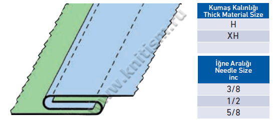 Приспособление для выполнения операции "Шов в замок" на 3-игольных машинах со свободным рукавом P013B SURUCU