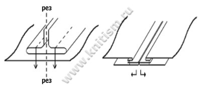 Приспособление для обработки кармана KHF-95B