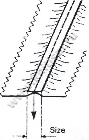 Лапка для настрачивания эластичной тесьмы S537 (А227) SEWPARTS