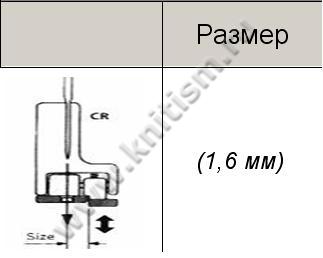 Лапка для отделочных строчек CRK SEWPARTS
