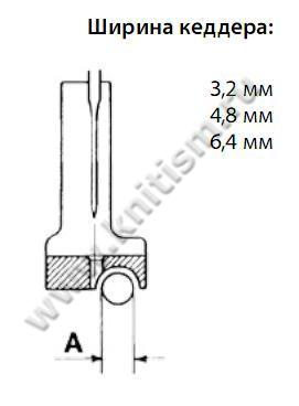 Лапка тефлоновая для кеддера T69RH SEWPARTS