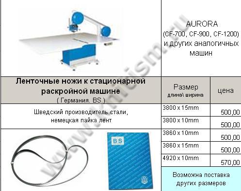 Нож для стационарной ленточной раскройной машины