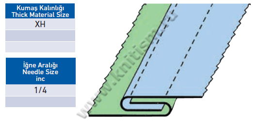 Приспособление для выполнения операции "Шов в замок" на 2-игольных машинах со свободным рукавом P013 SURUCU