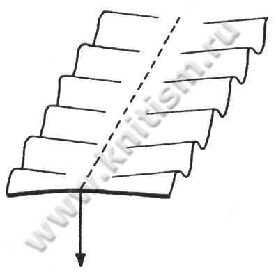 Лапка для сборки S952 SEWPARTS