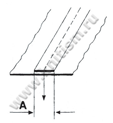 Лапка для настрачивания тесьмы S10C SEWPARTS