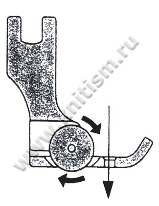 Лапка с роликом в подошве R 2E SEWPARTS