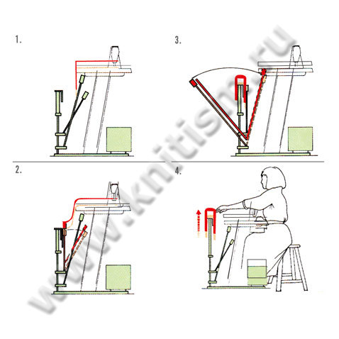 Универсальный укладчик с устройством обрезки GRA-1000