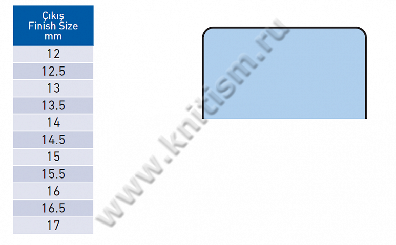 Приспособление для изготовления клапанов карманов на автоматических швейных машинах P056A SURUCU