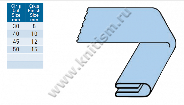 Приспособление "формирование рукава" для проходных прессов G324 SURUCU