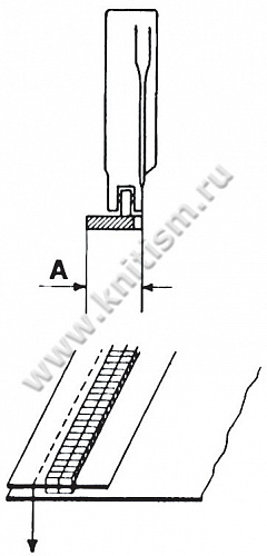 Лапка для молнии P36 SEWPARTS