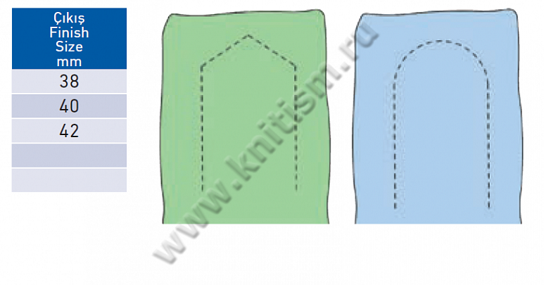 Приспособление для обработки передней части пояса брюк на прямострочных машинах P042 SURUCU