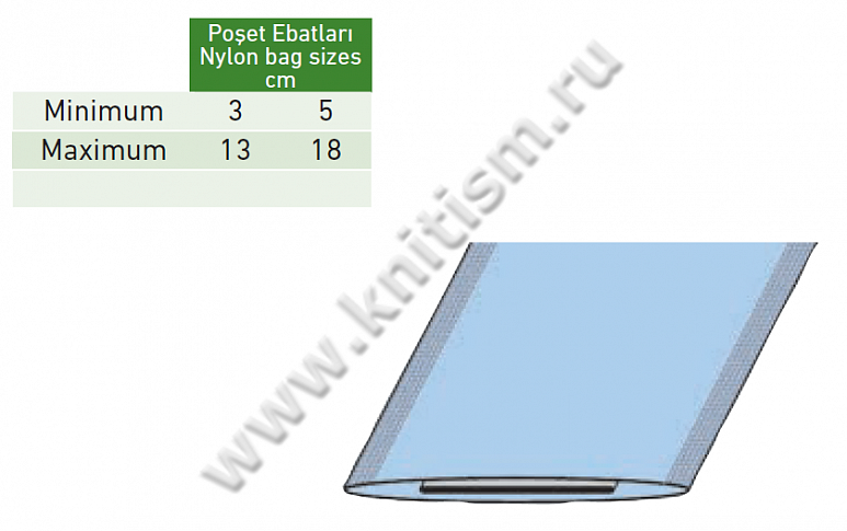 Приспособление для заполнения нейлоновых мешков S706 SURUCU