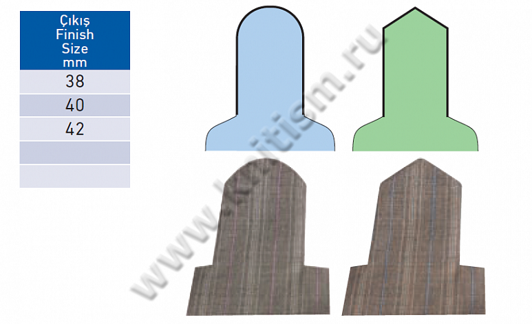 Приспособление для обработки передней части пояса брюк на машинах с обрезкой края P042B SURUCU