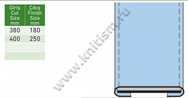 Приспособление "подгибка 2-х сторонняя" для многоигольных машин Y409 SURUCU