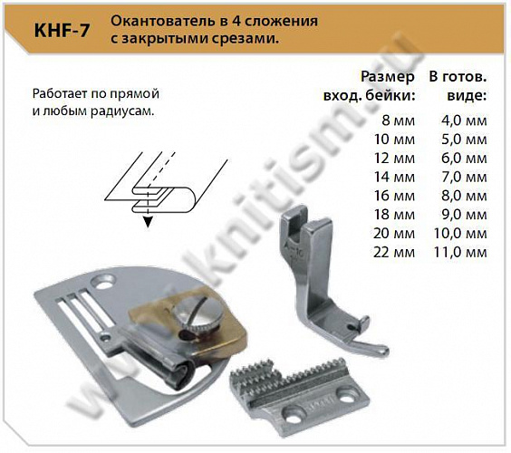 Окантователь 4 сложения к прямострочным машинам KHF-7