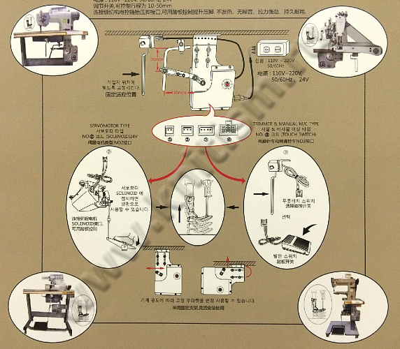 Устройство подъема лапки SW-8 SUNGWOO