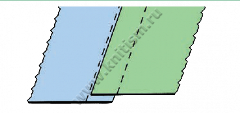Приспособление "стачивание внахлест без погибки" для плоскошовных машин C226 SURUCU