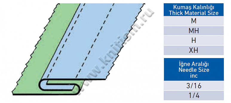 Приспособление для выполнения операции "Шов в замок" на машинах цепного стежка P015 SURUCU
