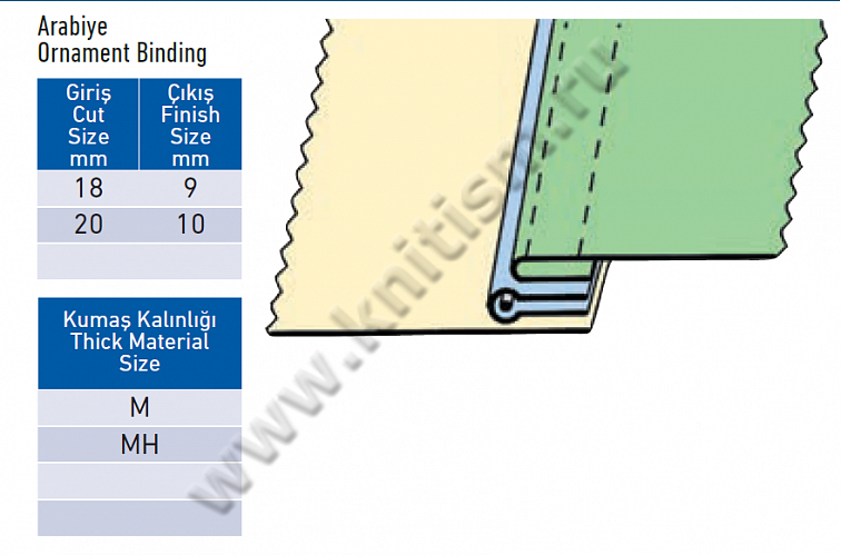 Приспособление "притачивание декоративной окантовки с боку с прокладыванием канта" для машин цепного стежка со свободным рукавом T165 SURUCU