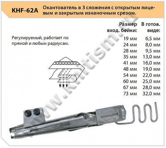 Окантователь 3 сложения на плоскошовную машину KHF-62A