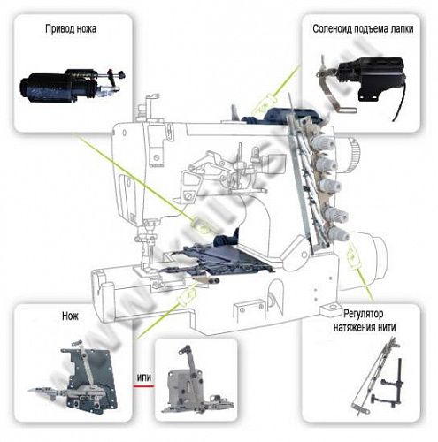 Устройство автоматической обрезки нитей FE-928 DINO для плоскошовных машин