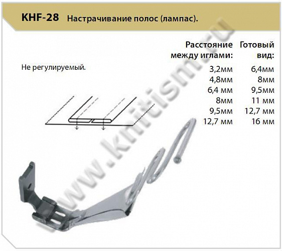 Приспособление для настрачивания полос (лампас) KHF-28