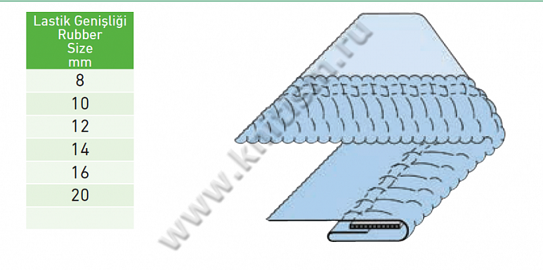 Приспособление "втачивание резинки вскрытую" на плоскошовных и поясных машинах C225 SURUCU
