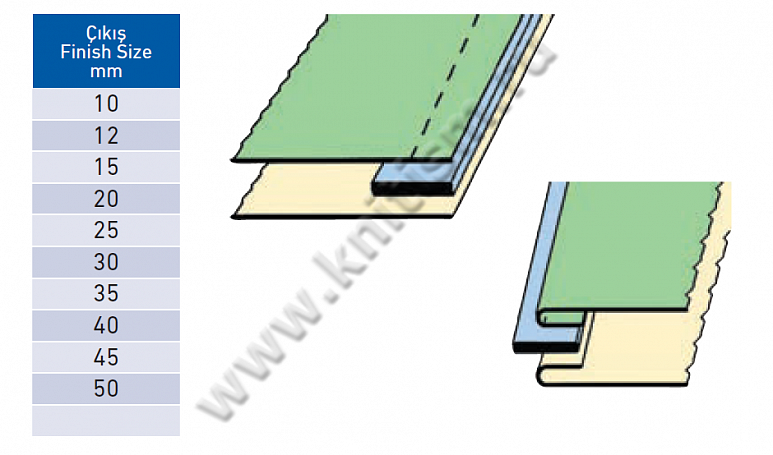 Приспособление "притачивание декоративной тесьмы (ленты)" на прямострочной машине T168A SURUCU