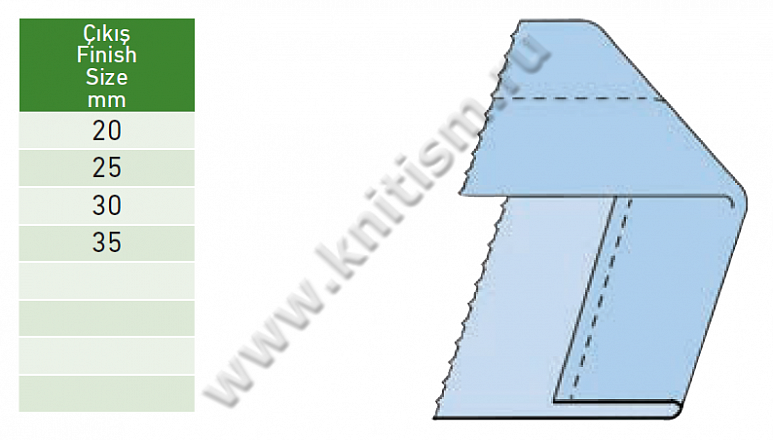 Приспособление "одинарный подворот вверх" для 2-х игольных и многоигольных поясных машин S710 SURUCU
